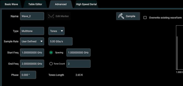 Генератор мультитоновых и ЛЧМ сигналов Rigol MDG70000-MTONENL купить по низкой цене | МАКСПРОФИТ