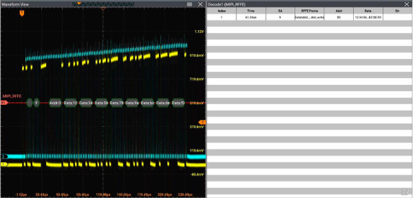 Декодирование и анализ сигналов шины последовательной передачи данных стандарта MIPI-RFFE Rigol DS70000-RFFEA купить по низкой цене | МАКСПРОФИТ